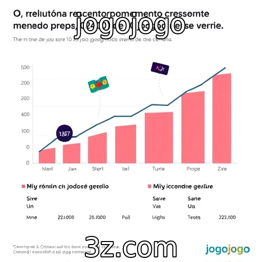 Crescimento do mercado de jogos móveis em recente relatório
